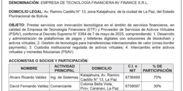 Autoridad de Supervisión del Sistema Financiero – Aviso al Público – 2da publicación