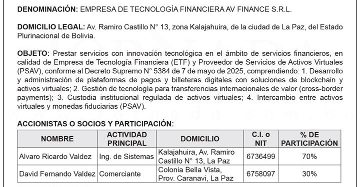 Autoridad de Supervisión del Sistema Financiero – Aviso al Público – 2da publicación