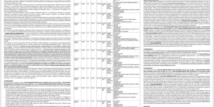 Dirección General de Aeronáutica Civil – Auto Inicial de Formulación de Cargos